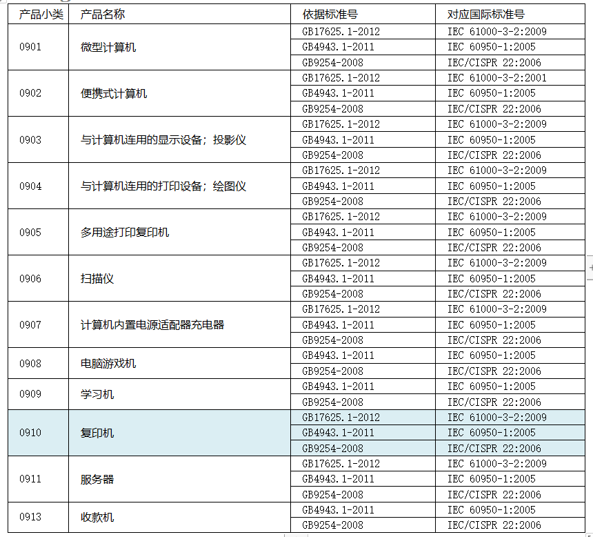 1652007186780450.png image.png