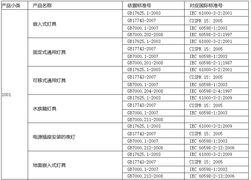 1652007256493085.png image.png