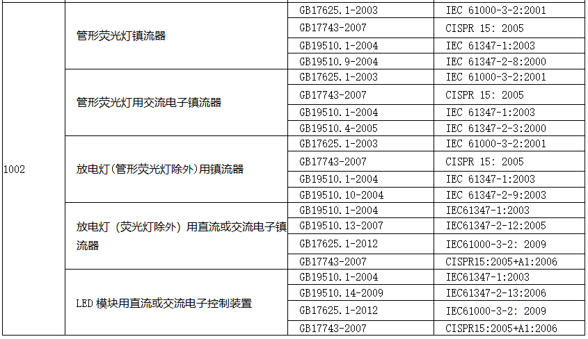 1652007299966092.png image.png