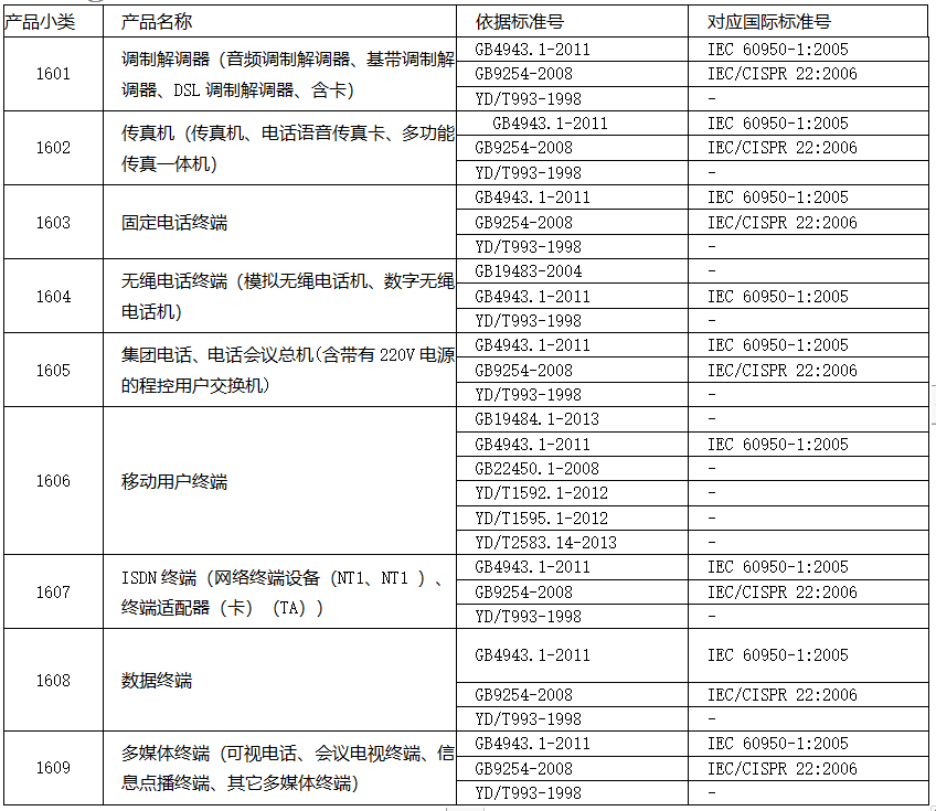 1652007335538118.png image.png